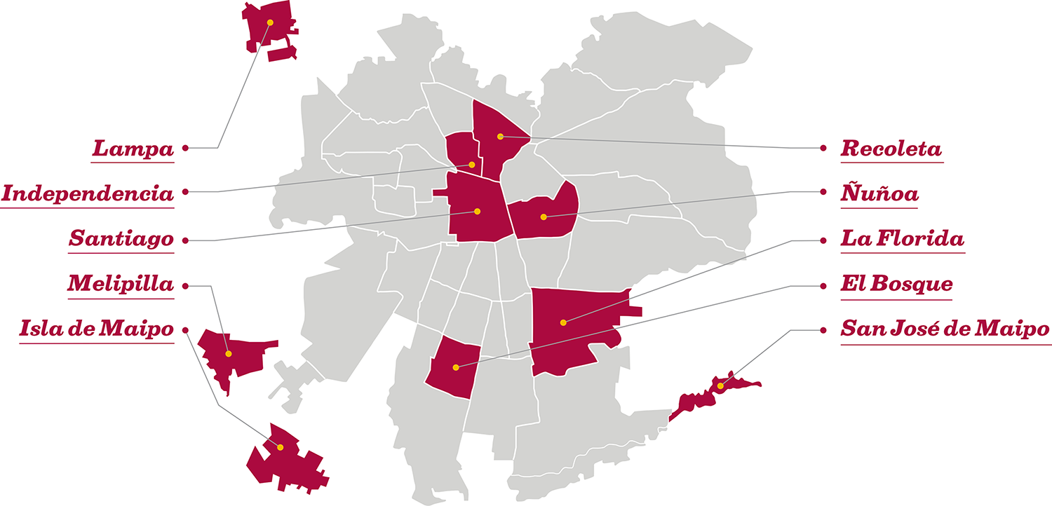 Ingreso y hogares Ingreso y hogares